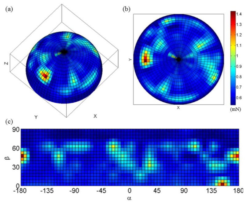 Fig. 10