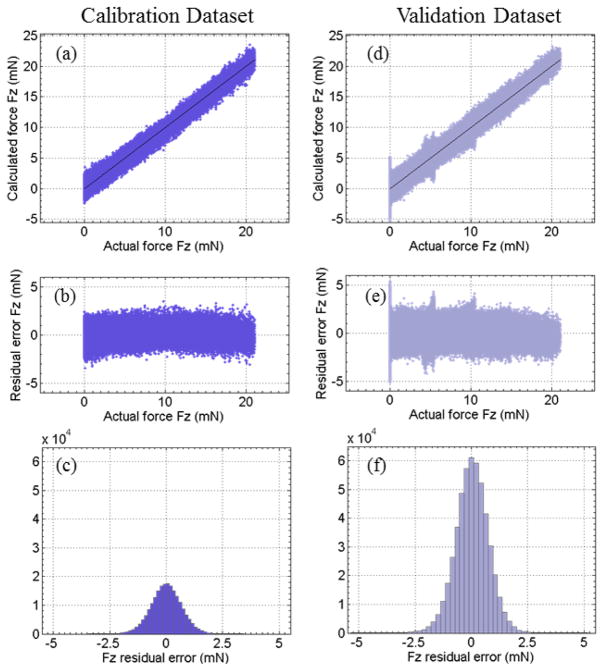 Fig. 12