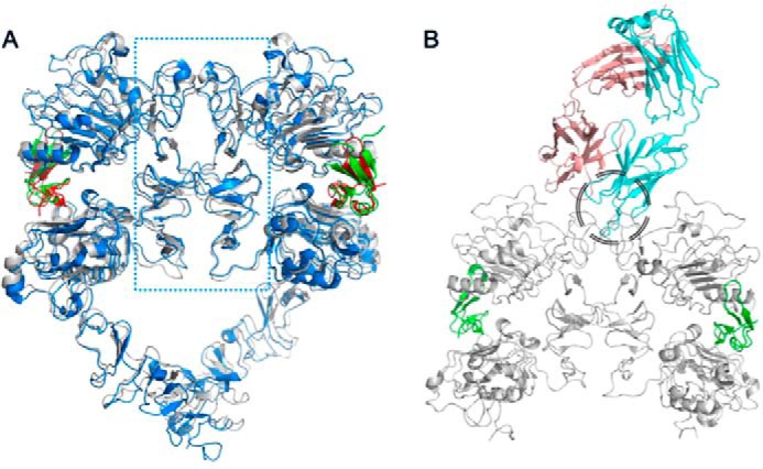 Figure 6.