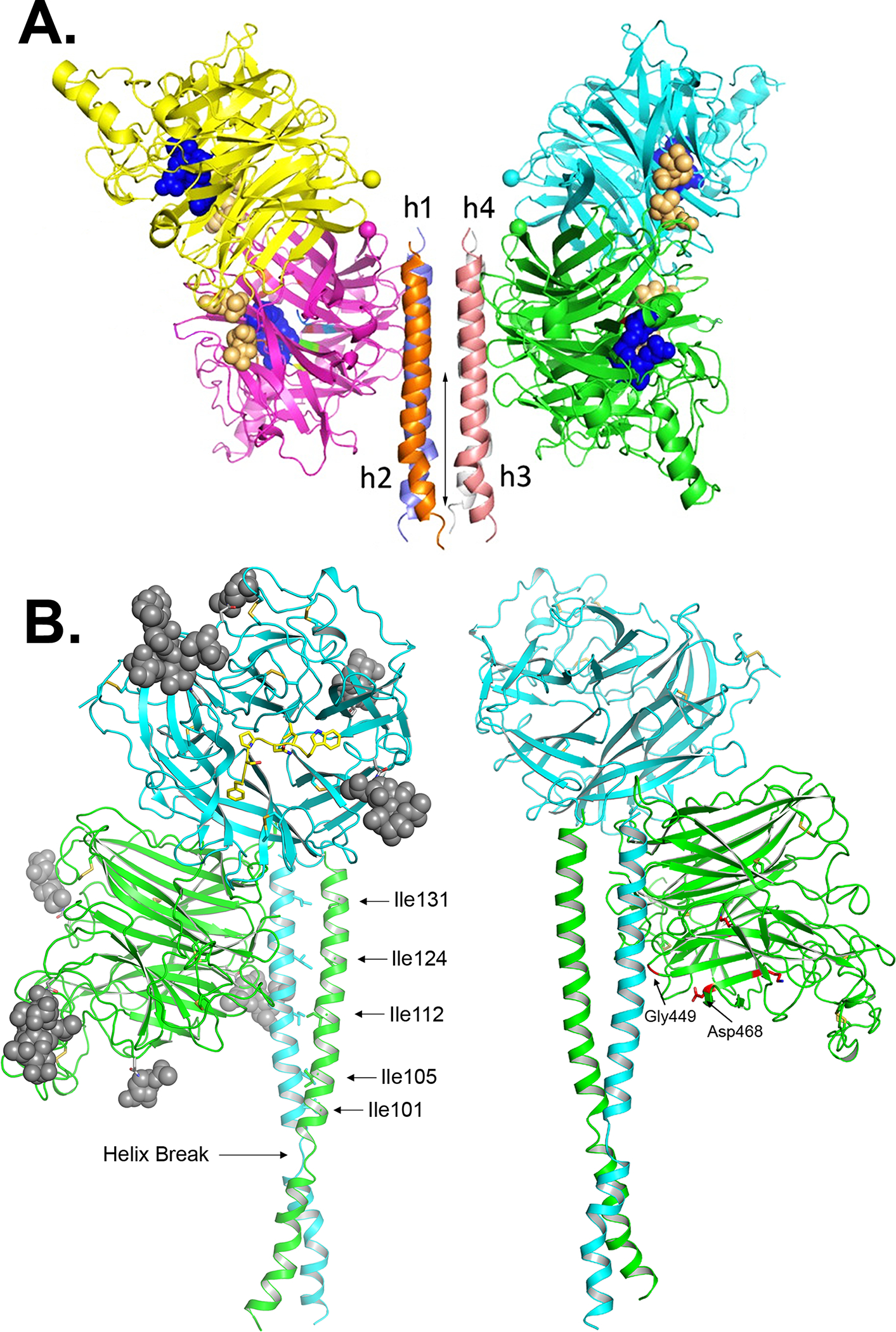 Figure 3.