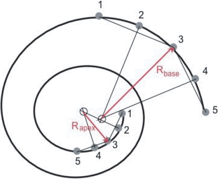 Fig. 4.