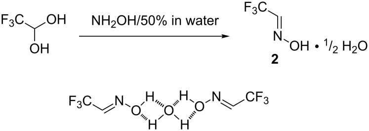 Scheme 2