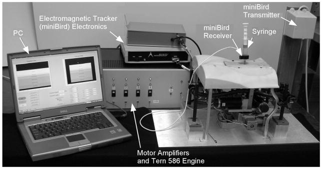 Figure 5