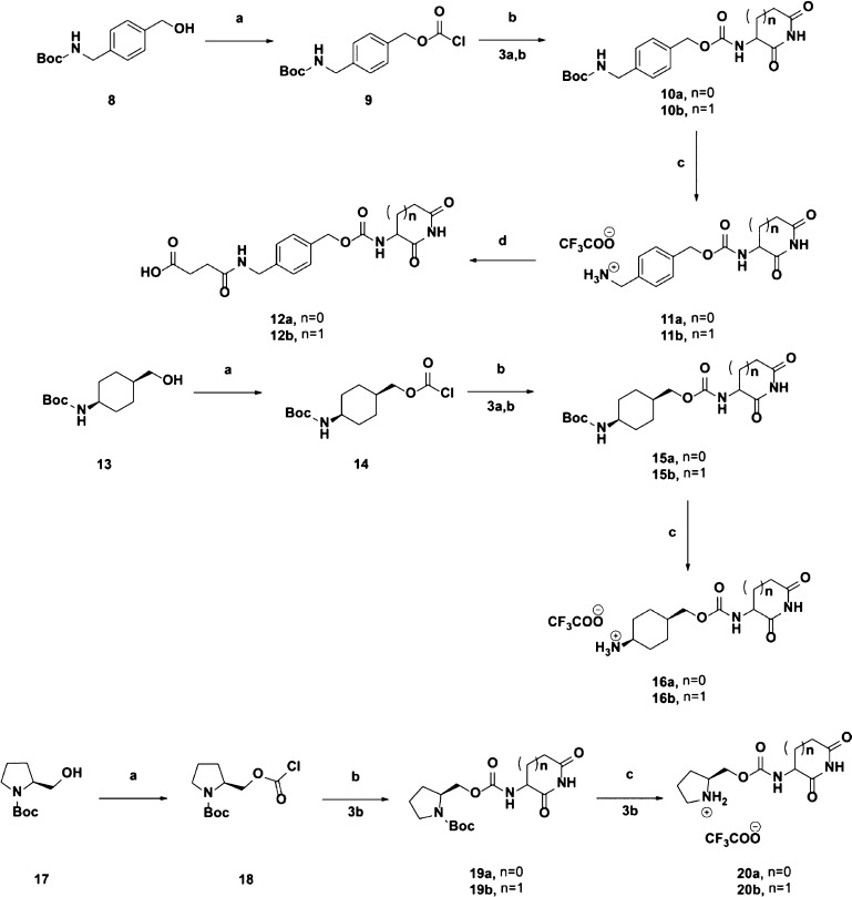 Scheme 3