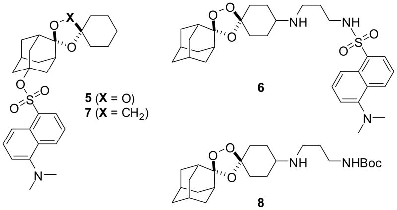 Chart 2