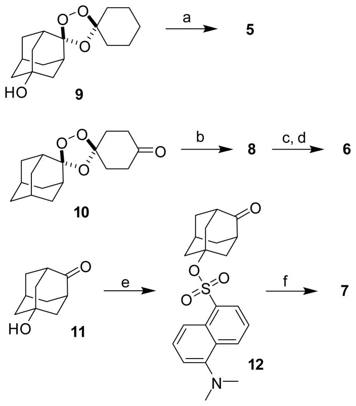 Scheme 2