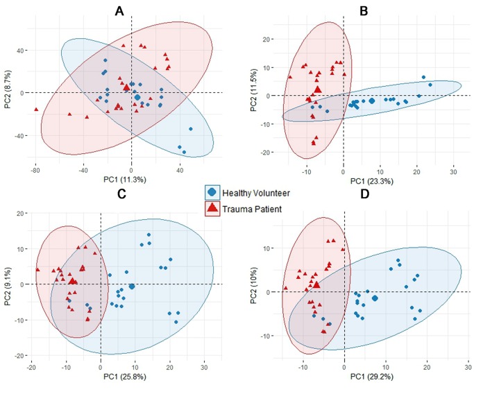 FIG 1