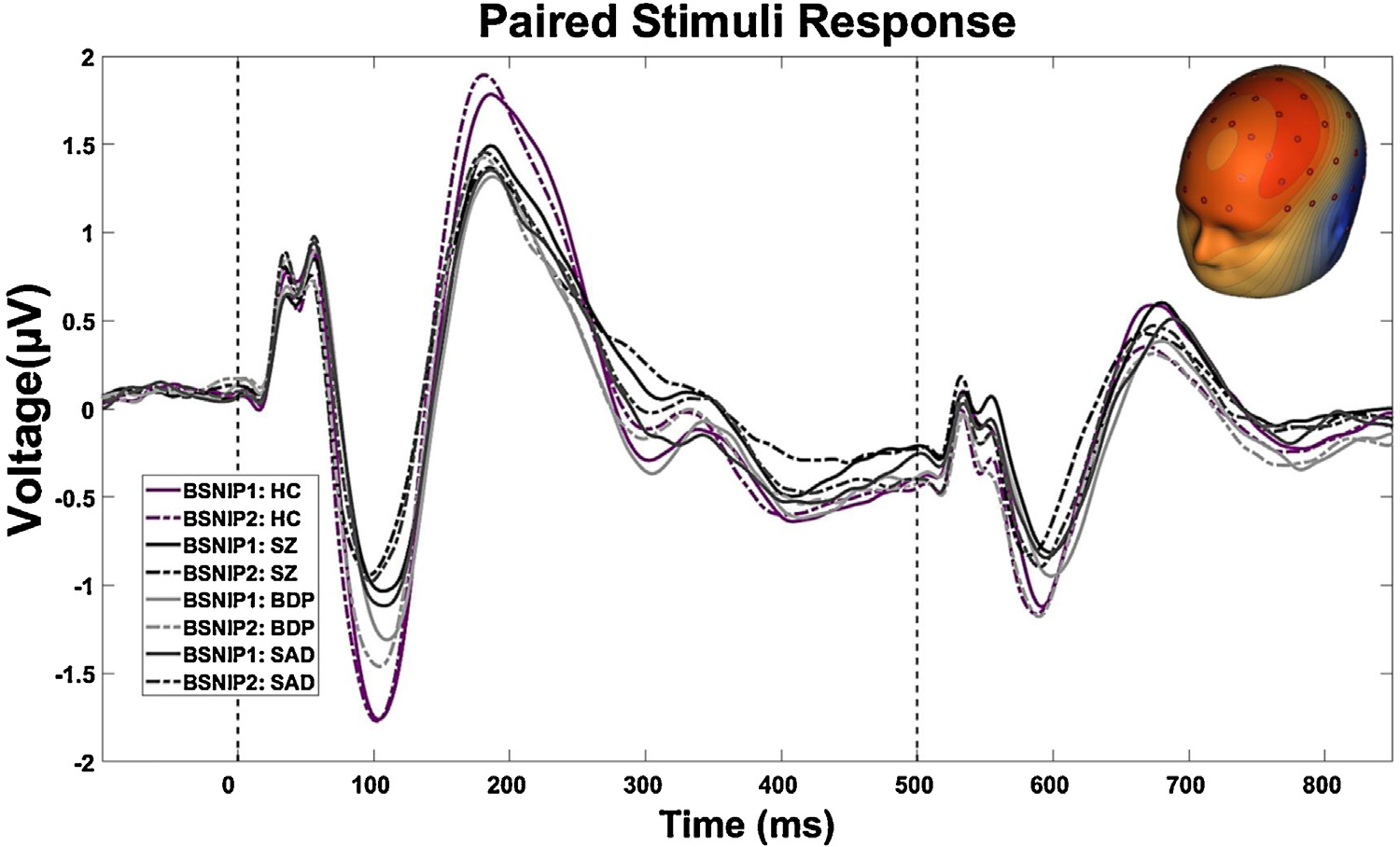 Fig. 1.