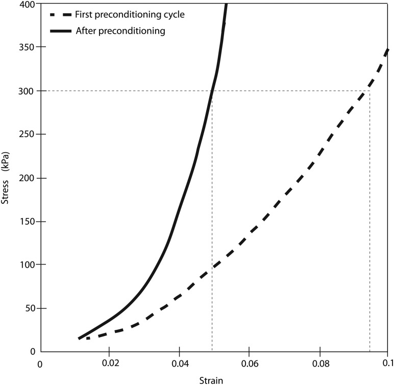 Fig. 12