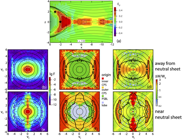 Fig. 14