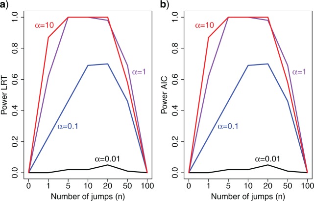 Figure. 1.