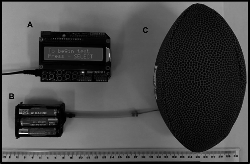 Figure 1