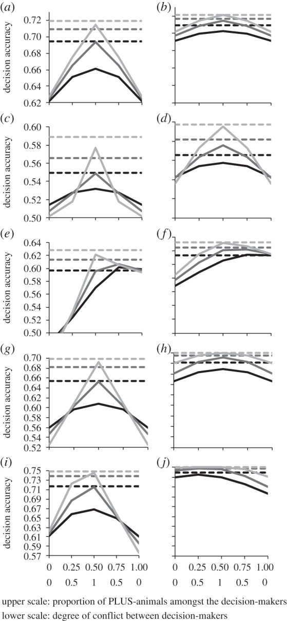 Figure 1.