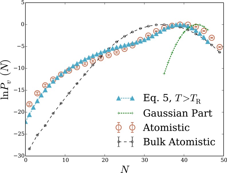 Fig. S3.