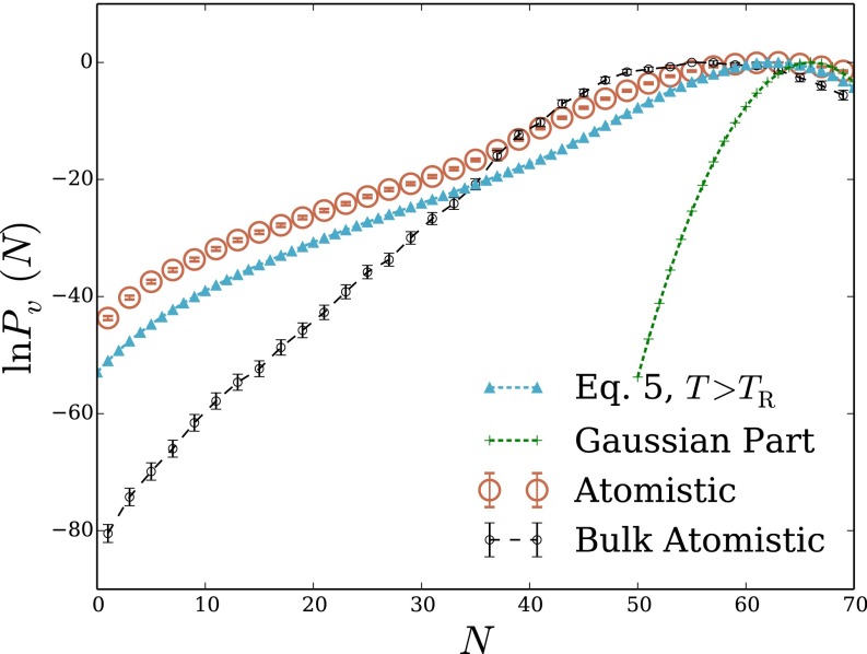 Fig. S4.