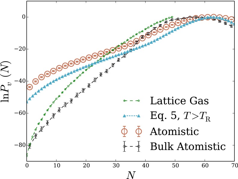 Fig. S6.