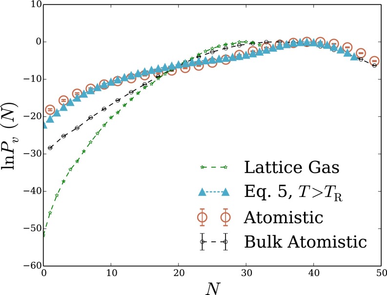 Fig. S5.