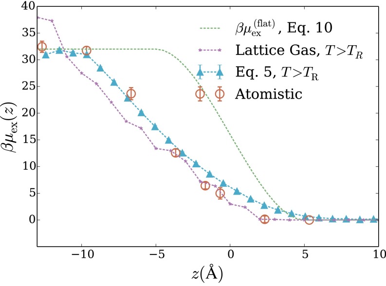 Fig. S2.