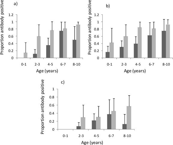 Fig. S1