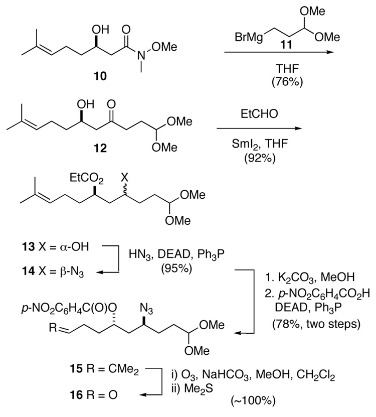 Scheme 2