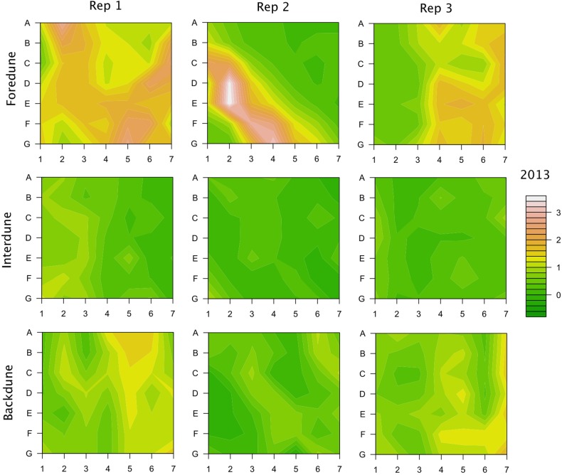 Figure 1.