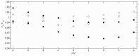 Fig. 5