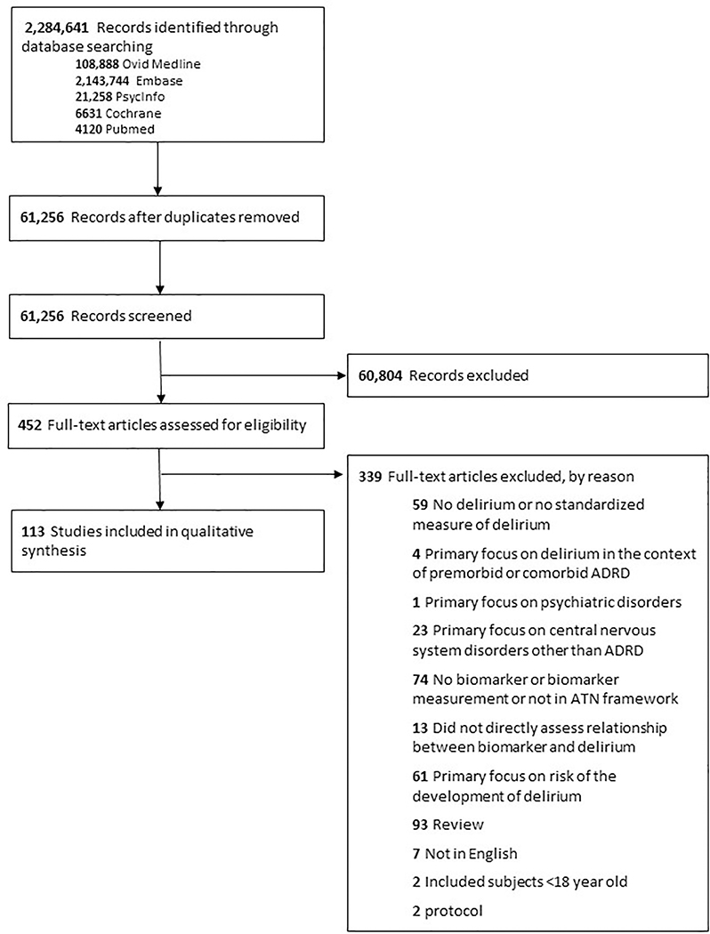 Figure 1: