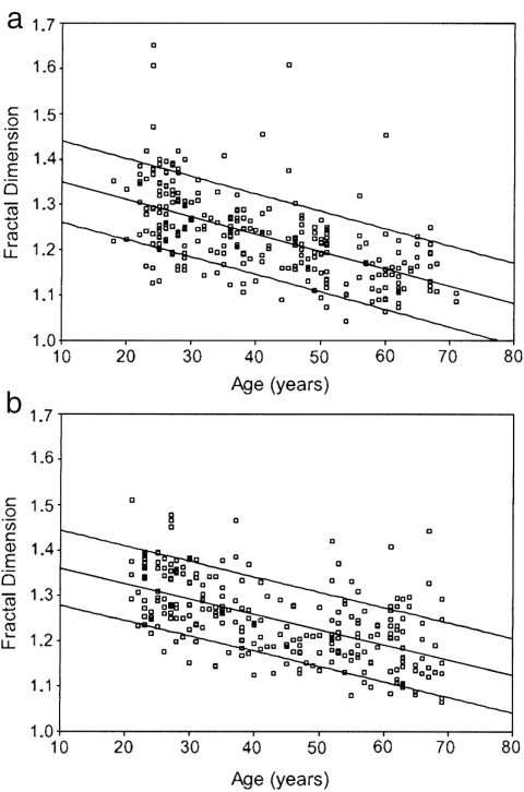 Fig. 13