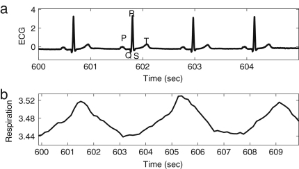 Fig. B.3