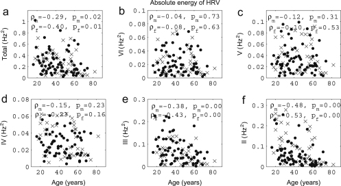 Fig. 18