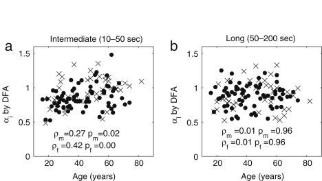 Fig. 11