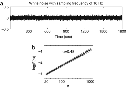 Fig. 10