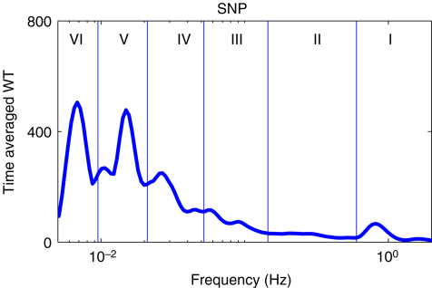 Fig. 23