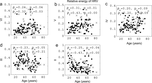 Fig. 19