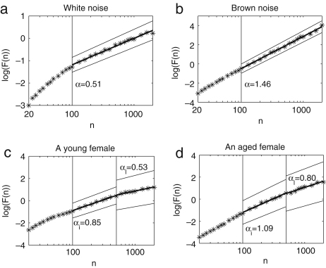 Fig. 9