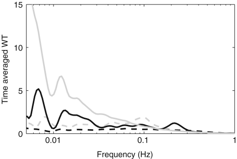 Fig. 27