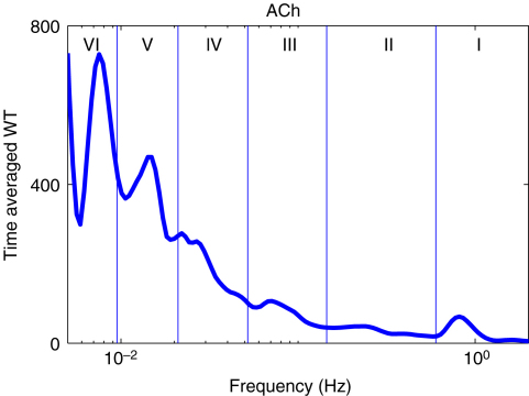 Fig. 21