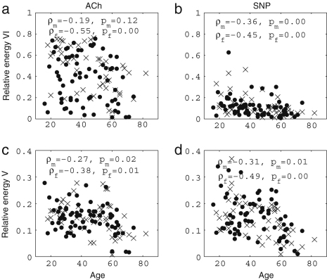 Fig. 26