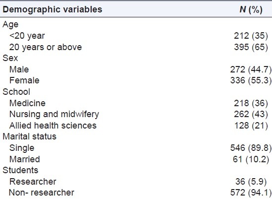 graphic file with name PCR-6-98-g001.jpg