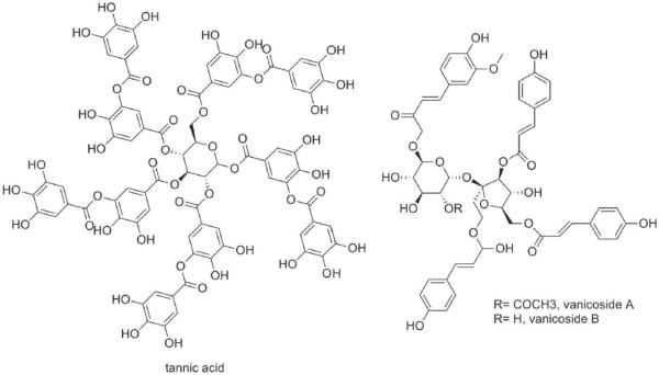 Fig.1