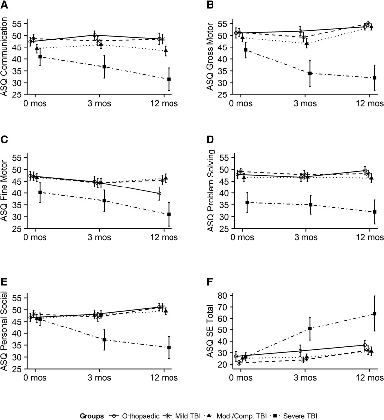 FIG. 2.