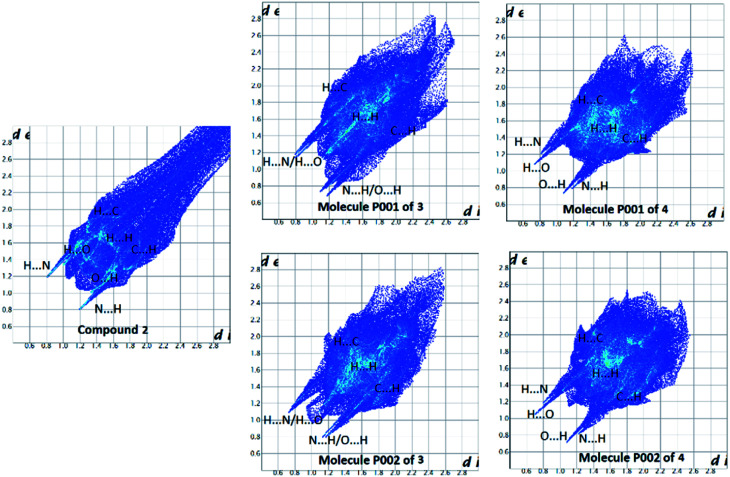 Fig. 17