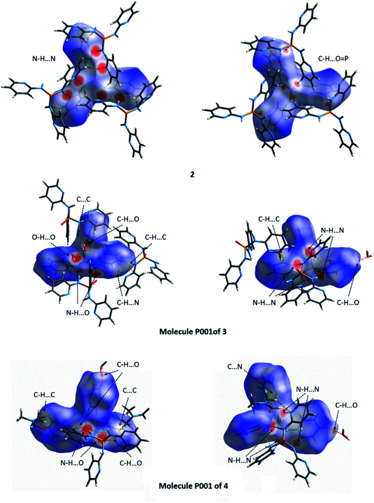 Fig. 16