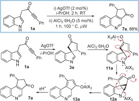 Scheme 4