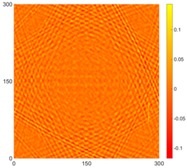 graphic file with name sensors-16-02150-i003.jpg