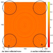 graphic file with name sensors-16-02150-i025.jpg