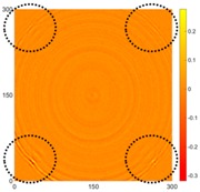 graphic file with name sensors-16-02150-i049.jpg