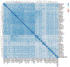 Extended Data Figure 2.