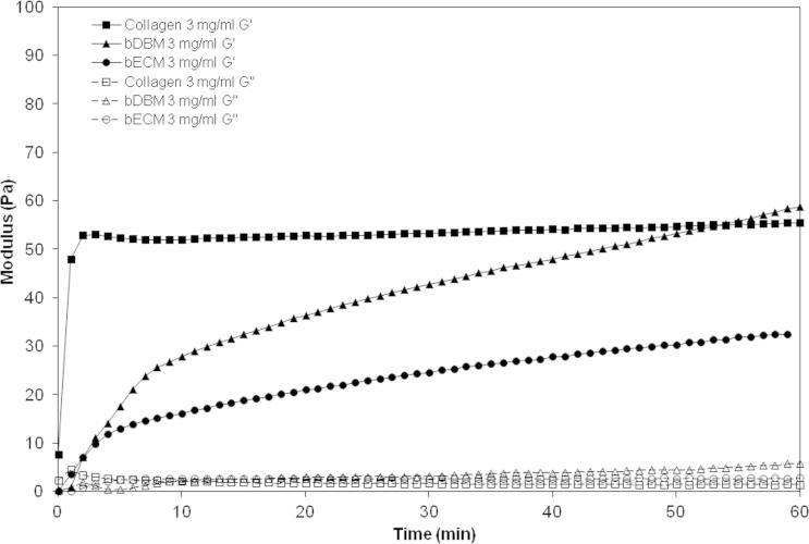 Supplementary Fig. 2