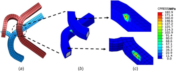 Fig. 6